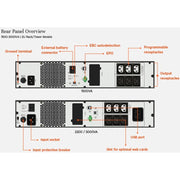 Vertiv Edge UPS 1500VA 1350W 230V 2U Line Interactive AVR Tower/Rack Mount - EDGE-1500IRT2UXL