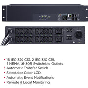 CyberPower Metered ATS PDU PDU44007 19-Outlets PDU - PDU44007