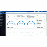 Eaton Brightlayer Distributed IT Performance Management Advanced Device License - Perpetual License - BL-DITPM-ADV-PERP