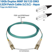 Tripp Lite Aqua Duplex Fiber Patch Cable - N820-03M