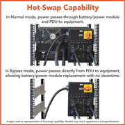 Tripp Lite SmartOnline 10000VA Rack-mountable/Tower UPS with Two Step-down Transformers - SU10000RT3U2TF