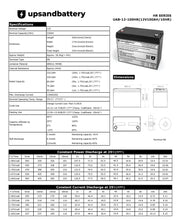 UPSANDBATTERY 12 Voltage 100 Amps Sealed Lead Acid High-Rate Series Battery,12V 100Ah - High Performance Quality - UPSANDBATTERY™