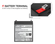UPSANDBATTERY APC RBC117 Compatible Replacement Battery Backup Set
