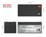 UPSANDBATTERY APC UPS Model BE325-IT Compatible Replacement Battery Backup Set