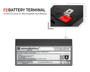 UPSANDBATTERY APC UPS Model BE325-UK Compatible Replacement Battery Backup Set