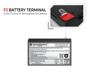 UPSANDBATTERY APC UPS Model BE500R-AS Compatible Replacement Battery Backup Set