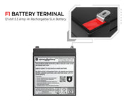 UPSANDBATTERY APC UPS Model BF280 Compatible Replacement Battery Backup Set