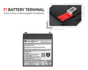 UPSANDBATTERY APC UPS Model BF500-AZ Compatible Replacement Battery Backup Set