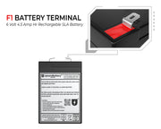 UPSANDBATTERY APC UPS Model BK200 Compatible Replacement Battery Backup Set