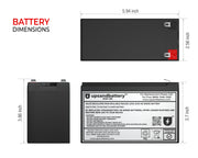 UPSANDBATTERY APC UPS Model BK300MICM Compatible Replacement Battery Backup Set