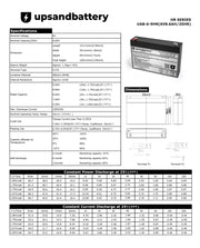 UPSANDBATTERY APC UPS Model SMT1500RM1U Compatible Replacement Battery Backup Set