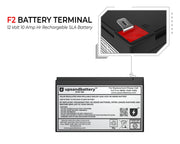 UPSANDBATTERY CyberPower UPS Model PP1100SW-T2 Compatible Replacement Battery Backup Set