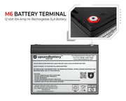 UPSANDBATTERY Eaton UPS Model BAT02FXA Compatible Replacement Battery Backup Set