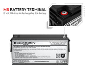 UPSANDBATTERY Eaton UPS Model BAT04FXA Compatible Replacement Battery Backup Set