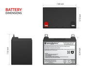 UPSANDBATTERY Eaton UPS Model Powerware 153302039-001 Compatible Replacement Battery Backup Set