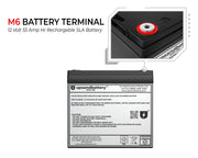 UPSANDBATTERY Eaton UPS Model Powerware BAT-0121 Compatible Replacement Battery Backup Set