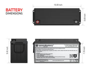 UPSANDBATTERY Eaton UPS Model PWHR12500wfrCompatible Replacement Battery Backup Set