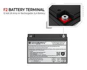 UPSANDBATTERY Tripp Lite UPS Model Datashield AT500 LG Compatible Replacement Battery Backup Set