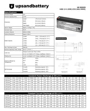 UPSANDBATTERY Tripp Lite UPS Model Imax UPS 280 Compatible Replacement Battery Backup Set